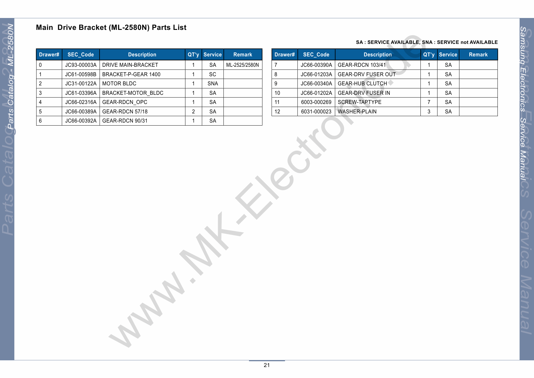 Samsung Laser-Printer ML-1910 1915 2525 2525W 2580N Parts Manual-5